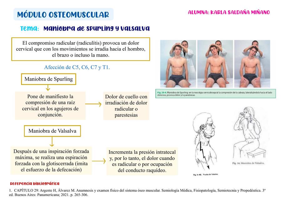 Modulo Osteomuscular  