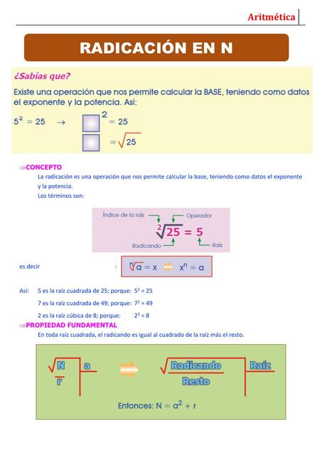 Radicación en Números Naturales | Pablo Enr | uDocz