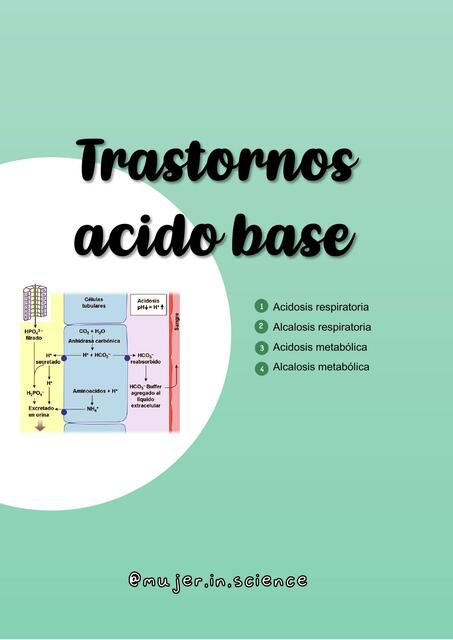 Trastornos Acido Base