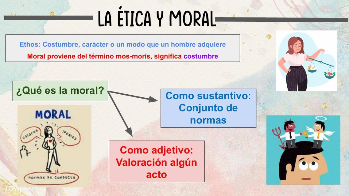 La ética y la moral 