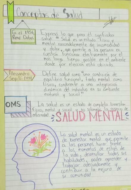 Concepto de Salud 