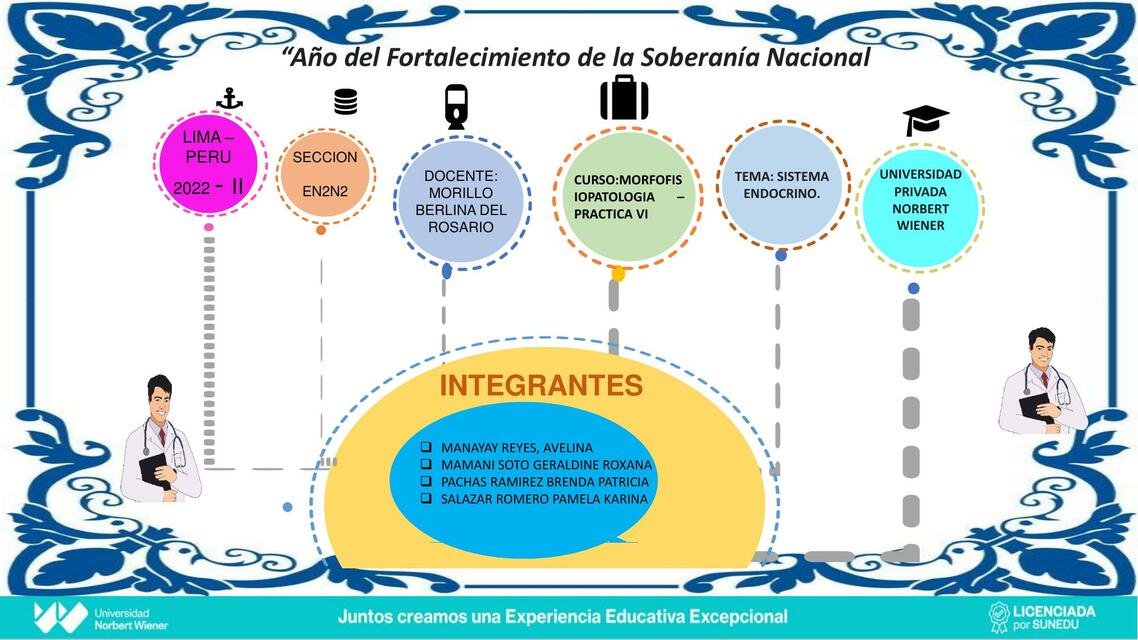 Morfofisiopatología