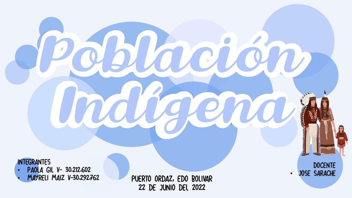 Población indígena 