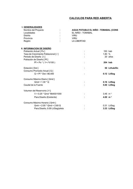 Diagrama Presiones Agua Potable Tomabal