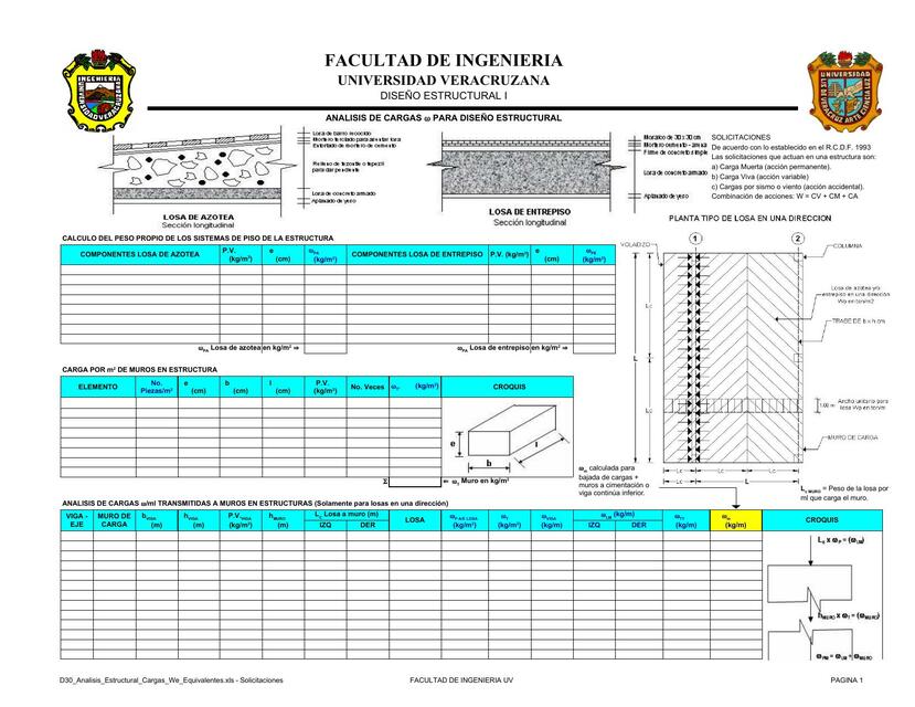 nálisis Estructural Cargas We Equivalentes