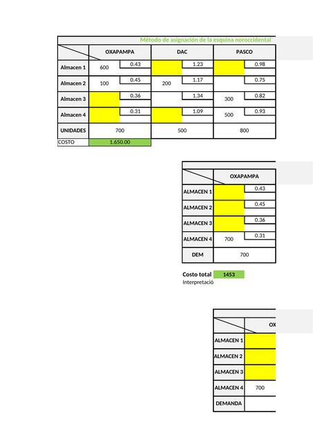 Ejercicios Modelación Ambiental 