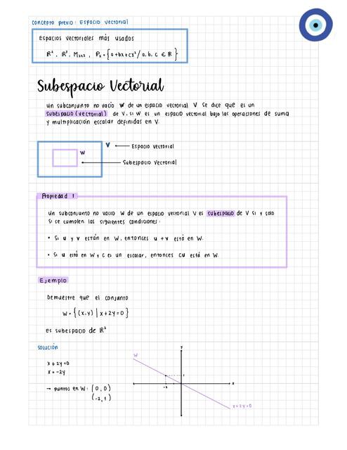 Resúmenes de Subespacio vectorial Descarga apuntes de Subespacio