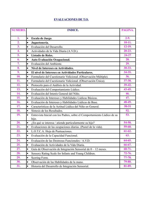 Evaluaciones de Terapia Ocupacional en Niños