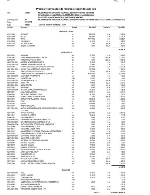 Precios y Cantidades de Recursos Requeridos por Tipo