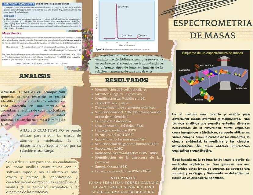 Espectometría de masas | Sebastian Antequera | uDocz
