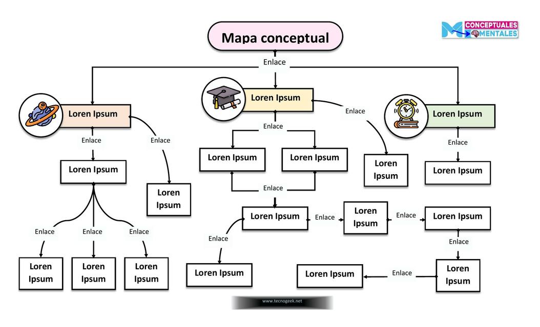 Mapas conceptuales plantilla 