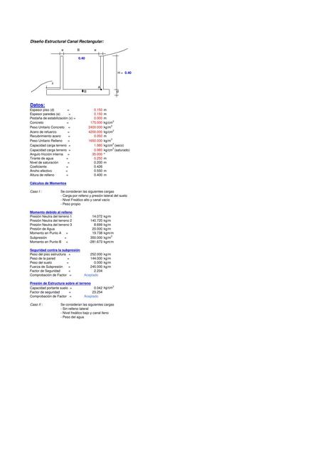 Diseño Estructural Canal Rectangular