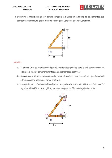 Métodos e las Rigideces Cristian Amadeus uDocz