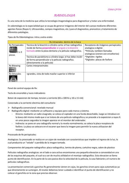 Resumen de radiología