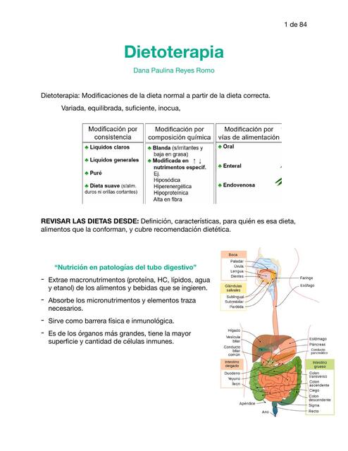 Dietoterapia 