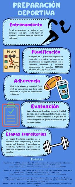 Preparación deportiva Chanti Jiménez uDocz