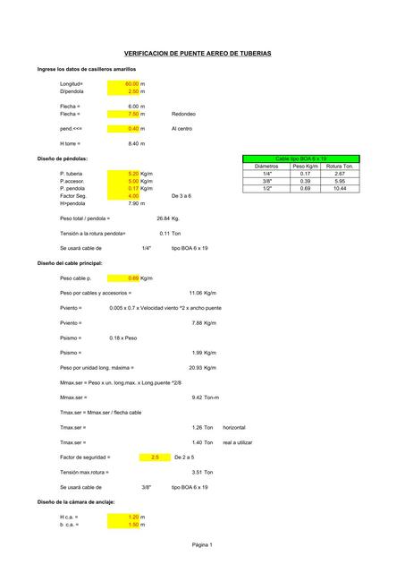 Verificación de Puente Aéreo de Tuberías 