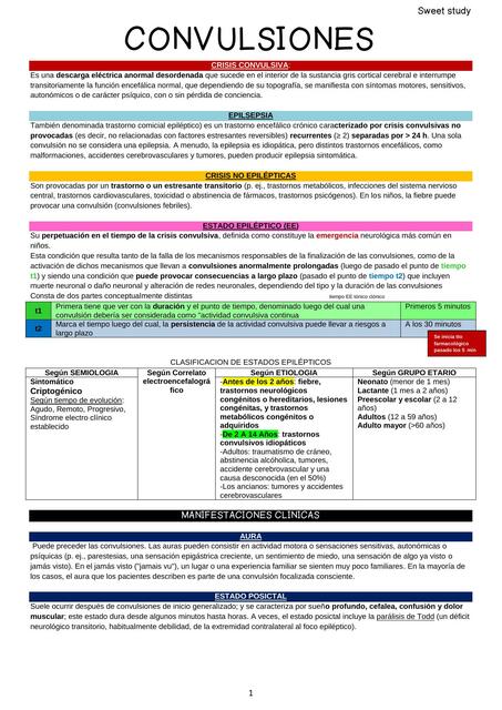 Convulsiones: Generalidades y plan de Tratamiento en Pediatría