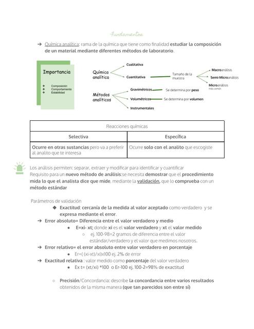 Química analítica