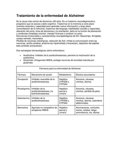 Tratamiento de la enfermedad de Alzheimer