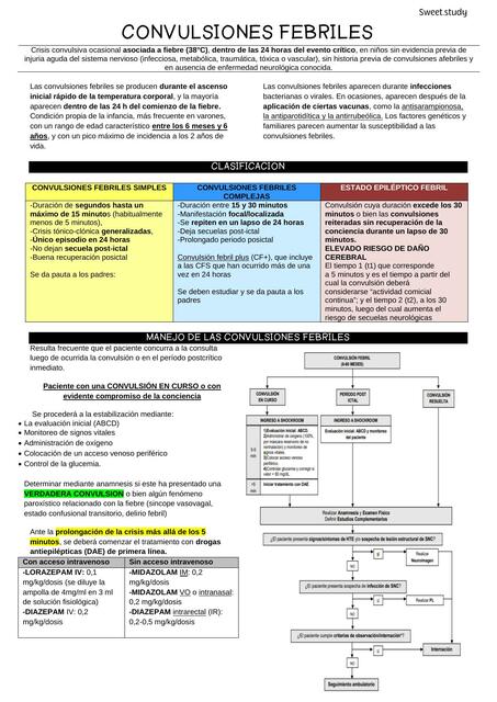 Convulsiones  Febriles 