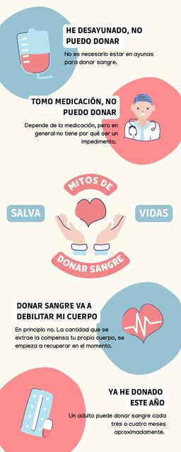 Mitos de Donar Sangre 