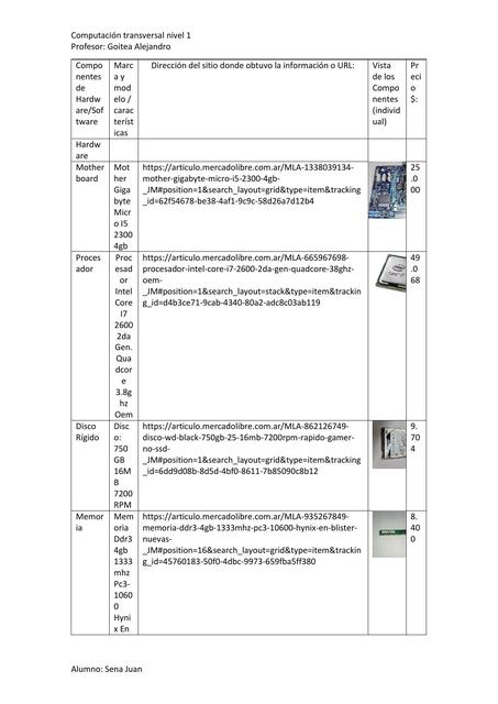 Computación Transversal Nivel 1