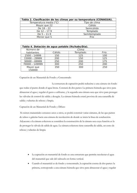 Captación de un Manantial de Fondo y Concentrado