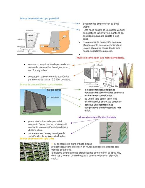 Muros de contención  