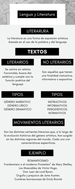 Lengua y literatura