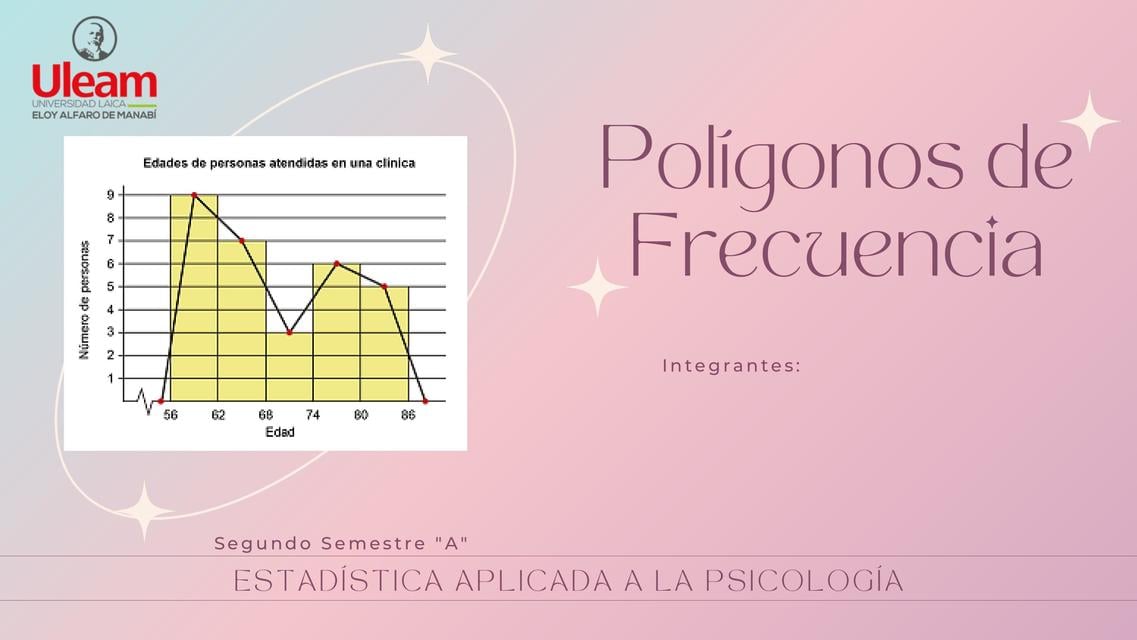 pol-gonos-de-frecuencia-psycheval-udocz