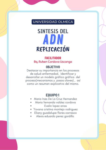 Síntesis del ADN Replicación