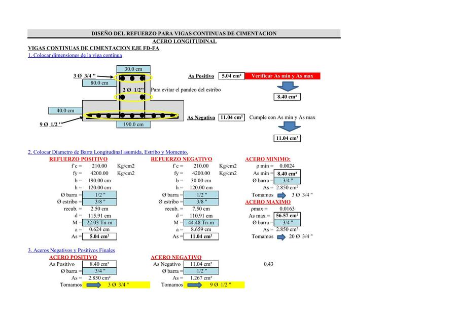 Diseño del Refuerzo para Vigas Continuas de Cimentación 
