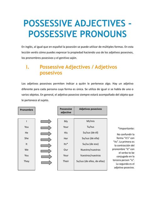 Possessive Adjectives- Possessive Pronouns 