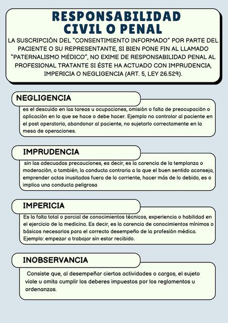 Responsabilidad Civil o Penal 