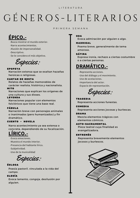 Géneros Literarios