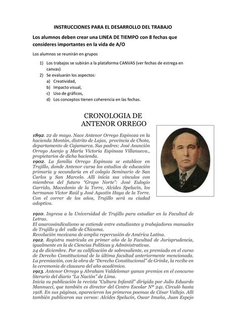 Cronología de Antenor Orrego TERESA DE JESUS GARCIA PULACHE uDocz
