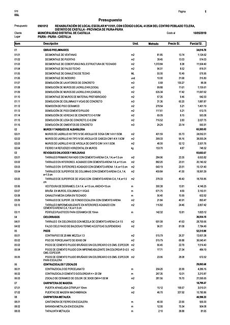 PRESUPUESTO DEL ESPEDIENTE TECNICO DE  TERELA