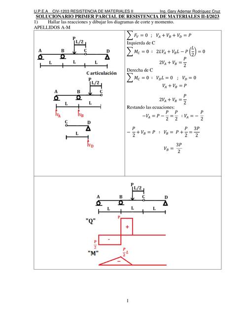 Solucionario primer parcial de resistencia de materiales 