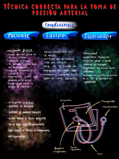Técnica correcta para la toma de presión arterial 
