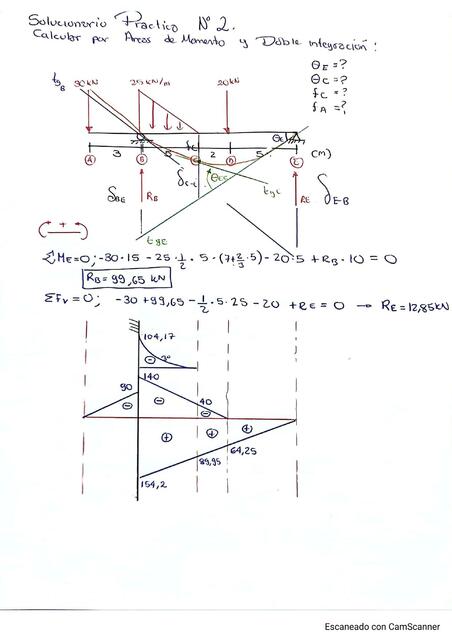 Solucionario Practica N°2