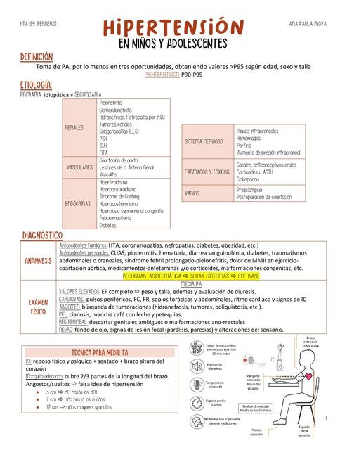 HTA Pediatría 