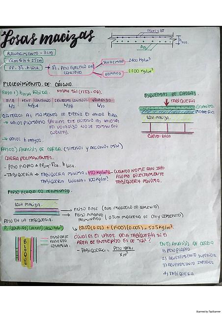 Losas Macizas (Formulario)