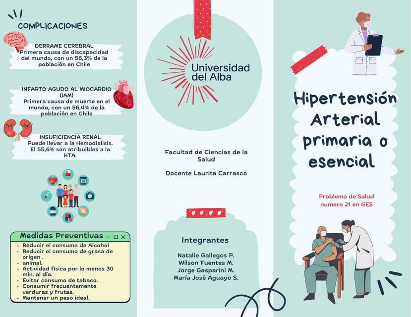 Folleto Hipertensión Arterial primaria o esencial 