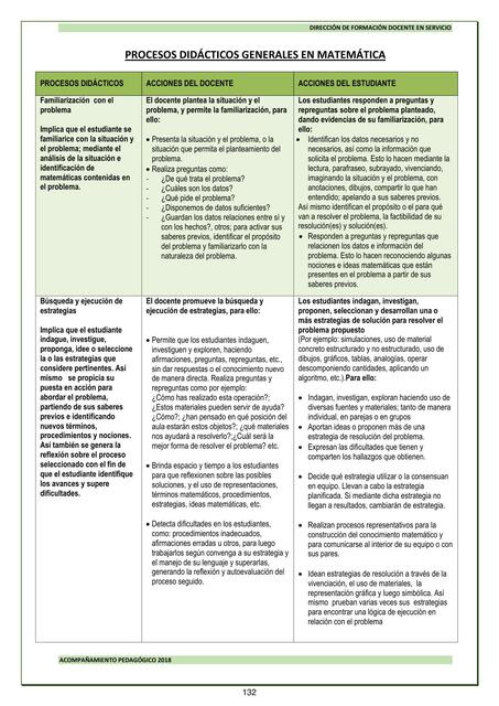 Procesos didácticos generales en matemática