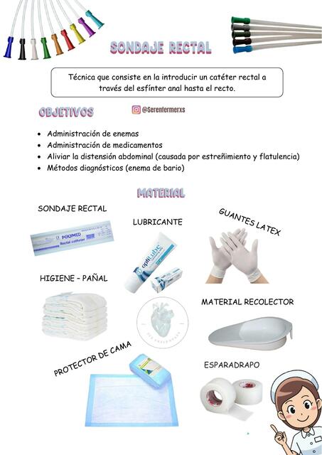 Sonda rectal y vesical 