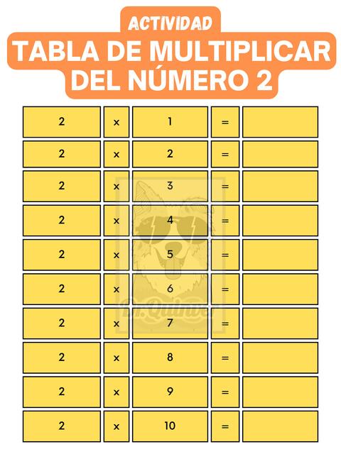 Tabla de Multiplicar del Número 2 (Actividad)