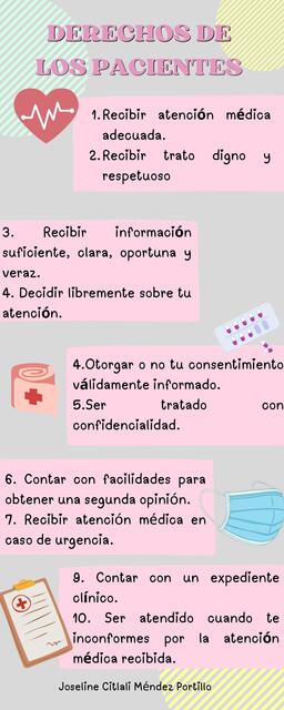 Derechos de los Pacientes