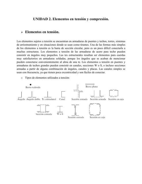 Elementos de Acero (Tensión y Compresión) con Solución