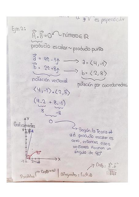 Matemáticas